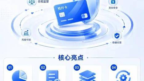 直播预告：预付卡新规深度解读与合规落地指南