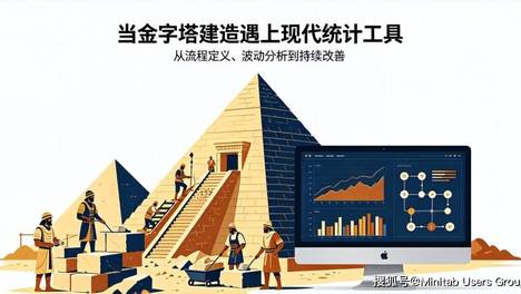 假如古埃及人用 Minitab 建造金字塔