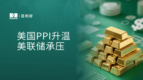 百利好丨美国PPI升温，美联储承压