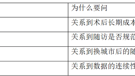 武汉ICL晶体植入医院怎么选？术后复查体系是关键一环