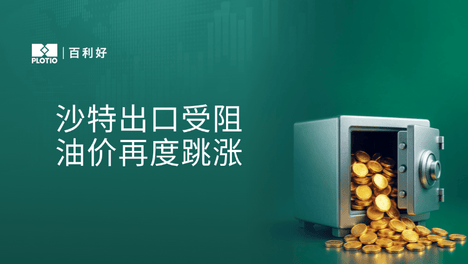 百利好早盘分析：沙特出口受阻 油价再度跳涨