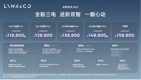 重塑15万级纯电SUV价值标杆：全新领克20上市限时专享价11.88万元起