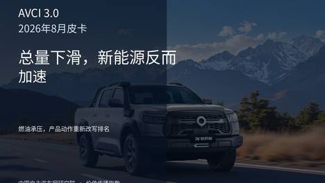2026年8月皮卡价值传播指数 总量下滑，新能源反而加速