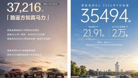 车企年度完成率怎么样了丨汽势焦点