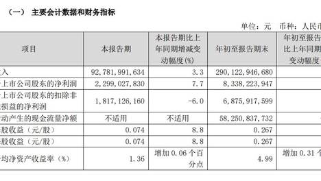 管家婆一码一肖100中奖,评论热烈，效果超赞