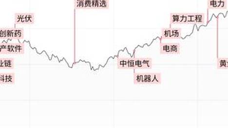 知网一论文下载95万次0次引用遭质疑