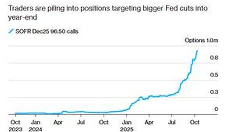 耳帝评歌手第二期