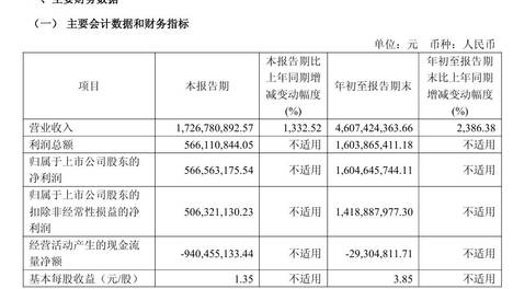 蔚来乐道L90全国试驾抢先开启