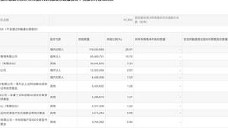 惠利曝新恋情后韩素希口碑反转