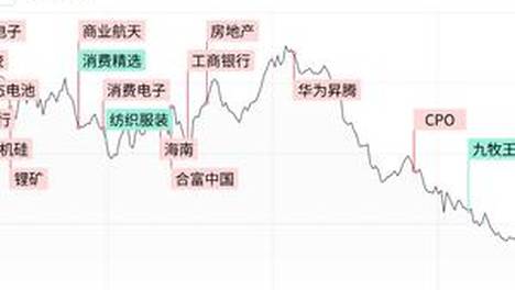 单依纯这盛世如你所愿