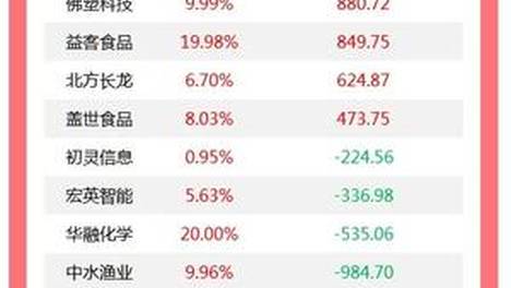 特朗普自曝批准伊朗空袭美军基地