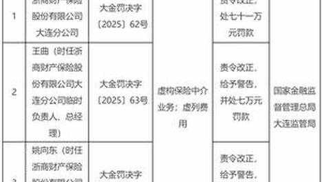 李国庆再婚