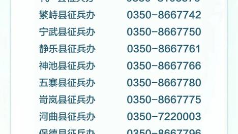 忻州市2026年兵役登记公告｜附：各县(市、区)征兵办咨询电话