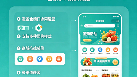 全国各地比较好的社区团购软件开发服务商哪家经验丰富