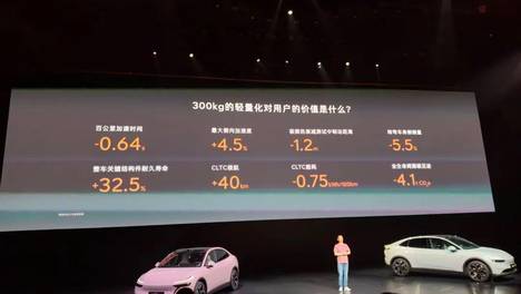 蔚来李斌：新能源车减重需要勇气，冲刺阶段每公斤成本约千元