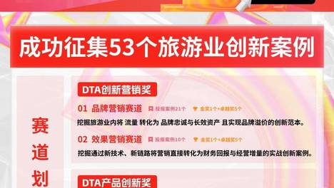 DTA投报案例公示：一次看清2026年旅游业创新地图！