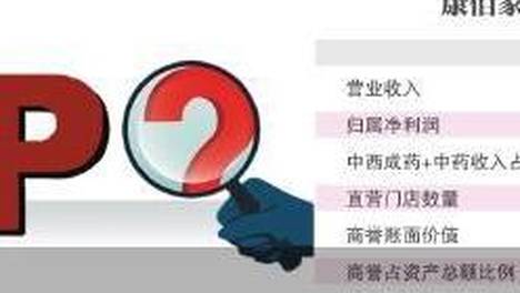 高额商誉悬顶 康佰家IPO藏隐忧
