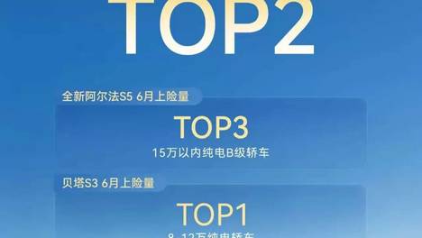 活出不一样，极狐2026上半年交出“反直觉”成绩单