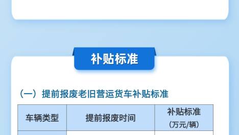 最高可补16万元！2026年湖南省老旧营运货车报废更新补贴申报将启动