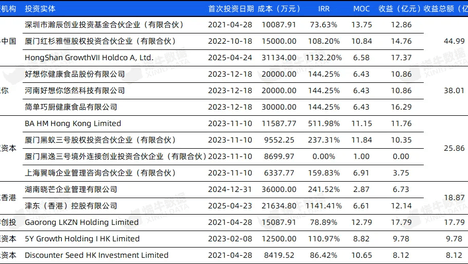 “赵一鸣们”的“鬼秤”问题，绝非偶然，而是必然
