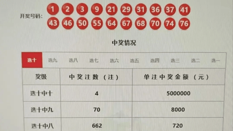 贵州彩民花22元，中了508万