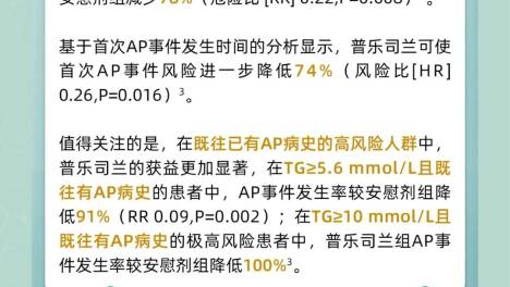 ESC普乐司兰高光时刻！SHASTA-3/4研究，sHTG患者AP复发风险惊人降幅数据重磅发布
