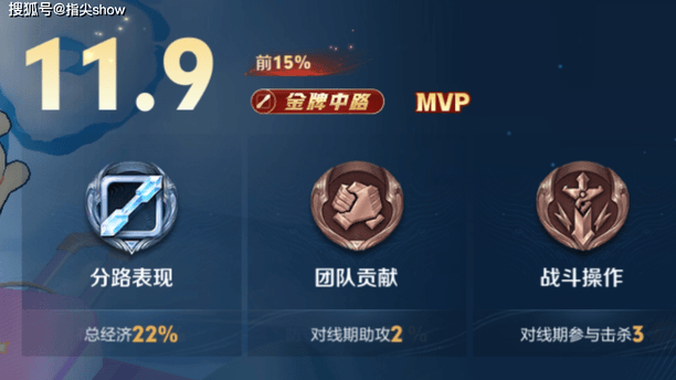 小乔评分秘密大起底！策划藏在数据里的“标准玩法”，快学起来
