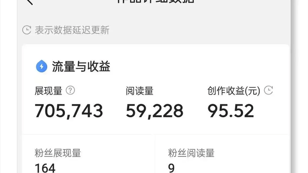 写段子、分享信息差真能搞钱？今日头条微头条这路子，新手日入过百不算难！