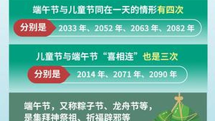 端午节与儿童节喜相连，你更喜欢哪个节日？