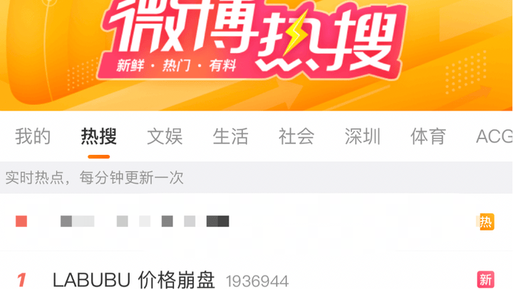 泡泡玛特股价会持续下跌吗？