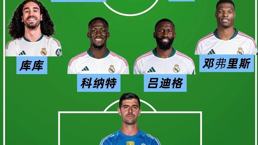 7月9日：五千万欧元！皇马敲定本泽马接班人，4231战术补齐短板，西甲欧冠双冠在望