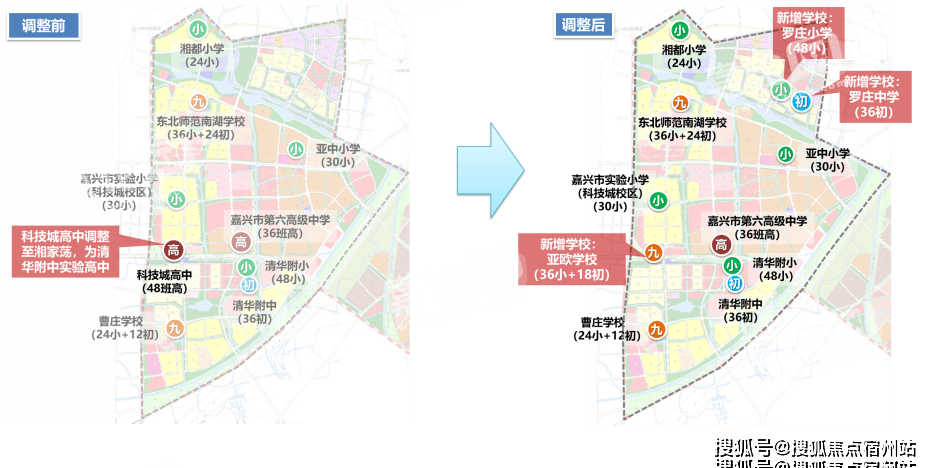 城市_規劃_調整