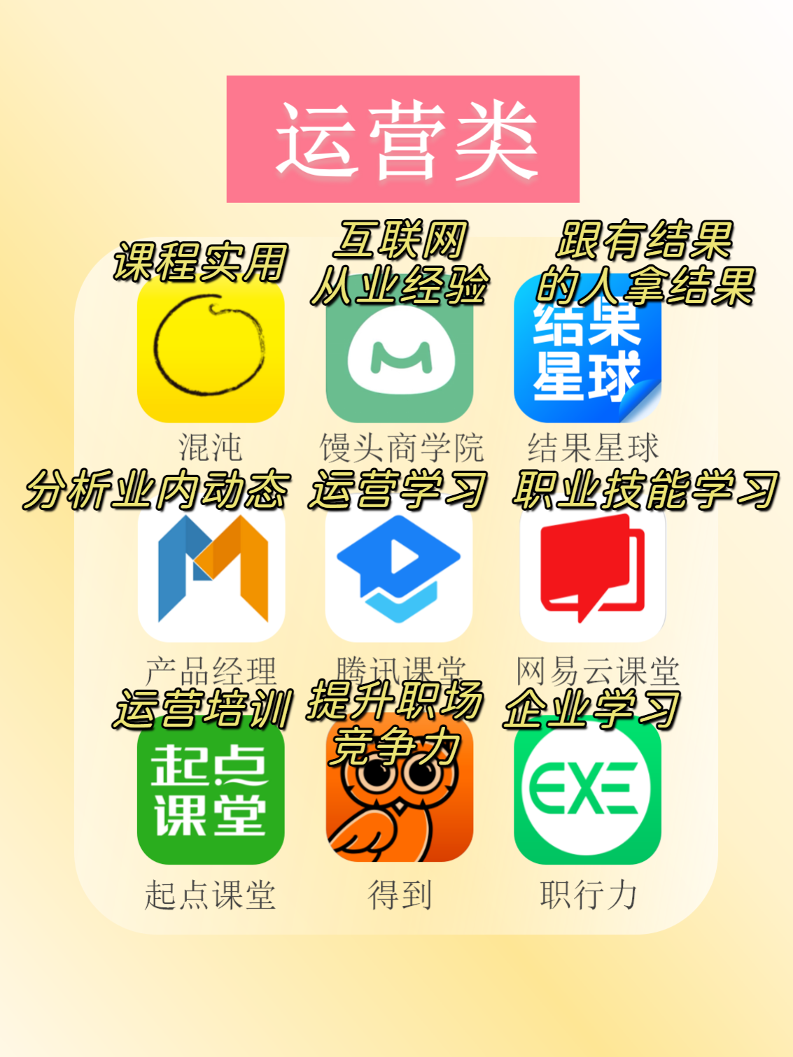 54款帮你逆袭App自我提升、开挂人生必备_生活_运营_自律