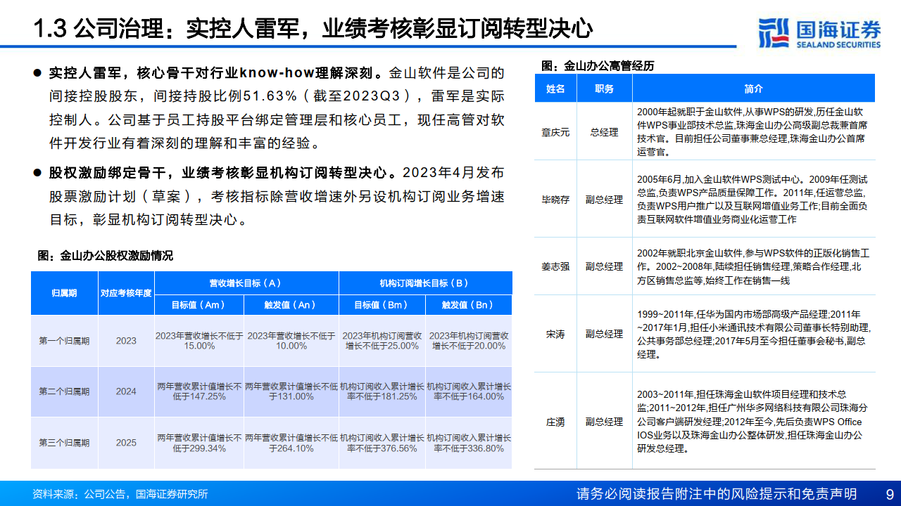 🔥金山办公WPSAI开启商业新纪元？未来生产力工具的革命已来！免费公测等你挑战，量价双升，ARPU