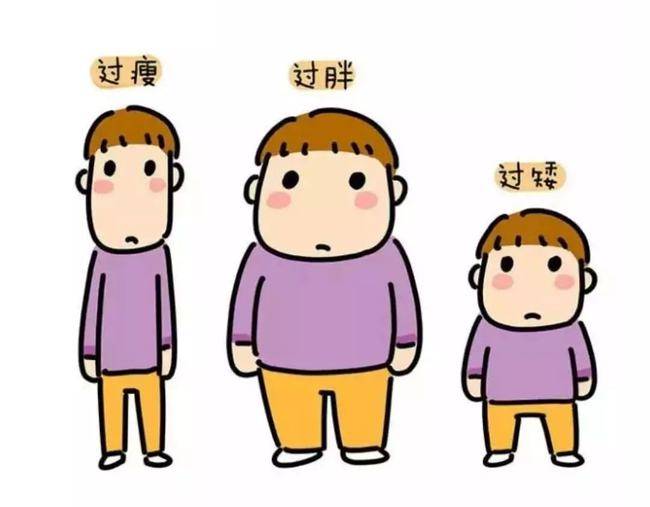 软骨发育是最常见的一种先天性侏儒,属于软骨化骨缺陷而膜性化骨正常