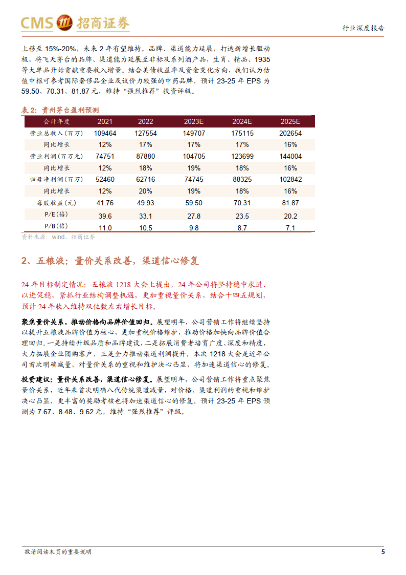 珍酒李渡:結合公司股權激勵,預計2024年董事會目標規劃收入端增長15%