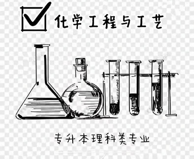 2024年成人高考化學工程與工藝專業自主招生預報名_化