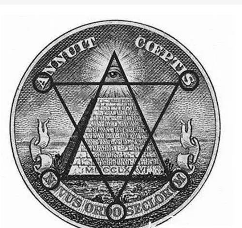 组织_美国的_骷髅