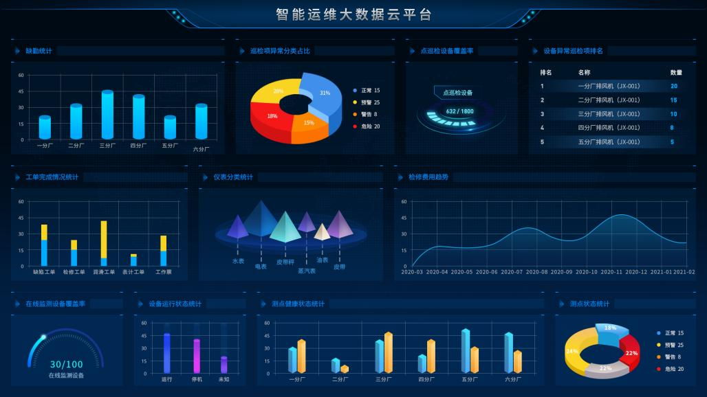 航天智控:博鳌论坛双奖加冕,彰显尖端智能运维实力_设备_企业_发展