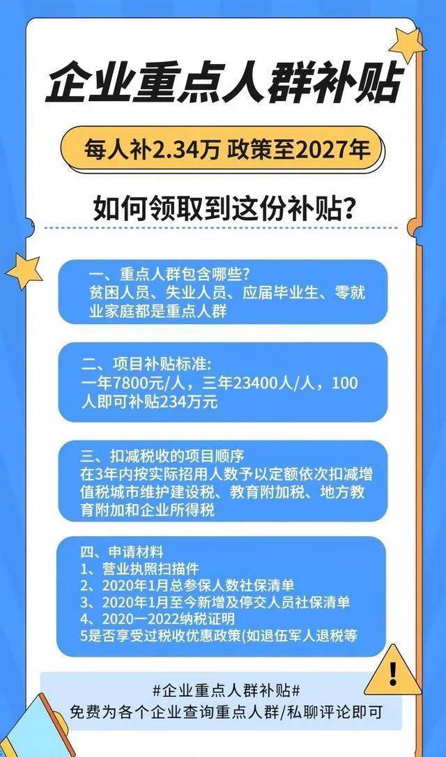 深圳市重點群體稅收優惠政策-稅收百科_中小企業_申報