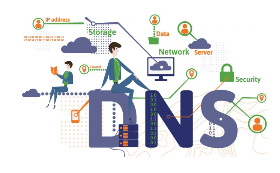 DNS的工作原理及其作用