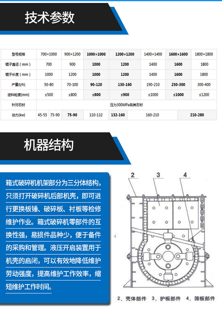 1010箱式破碎机参数