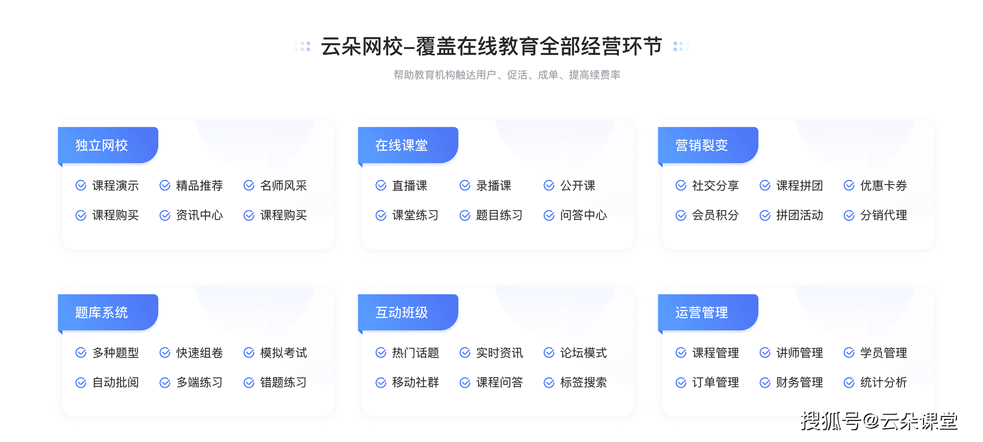职教云多网页刷网课(职教云如何快速刷网课考试)