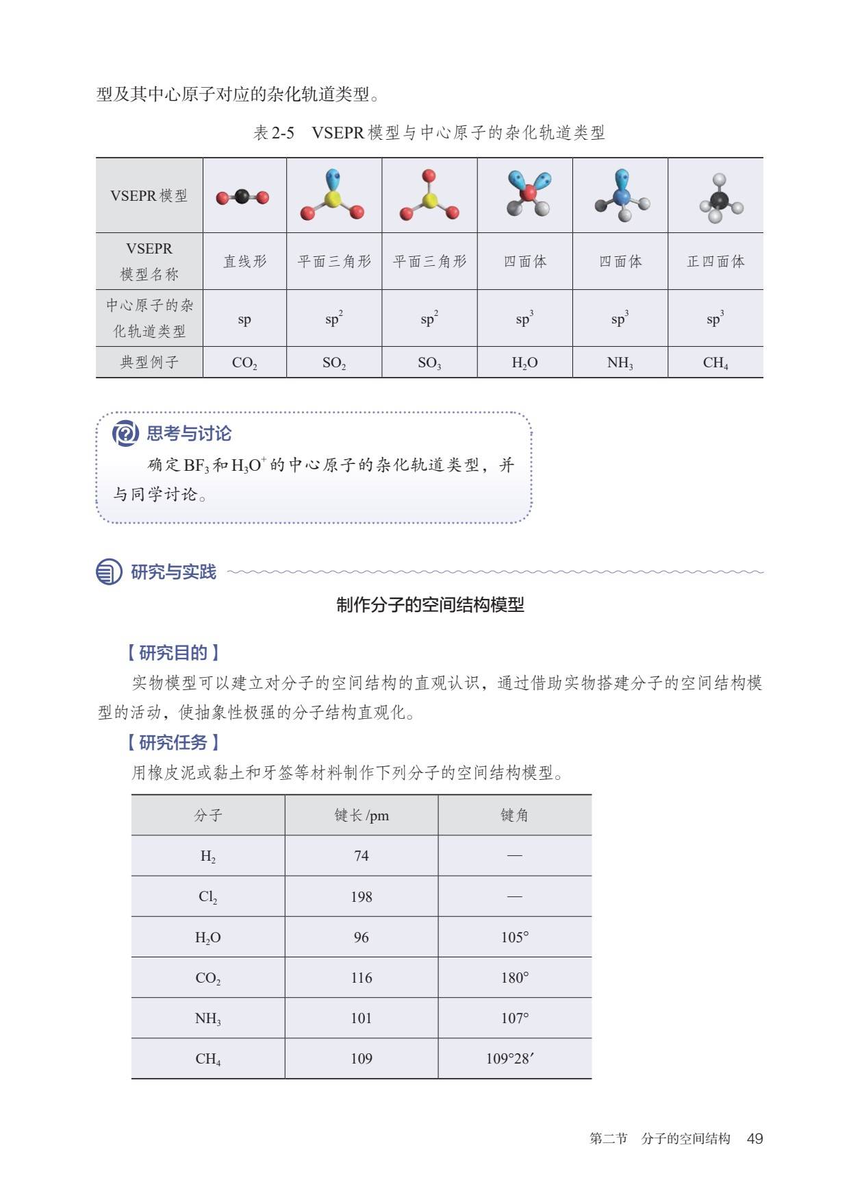 三氟化硼结构图片