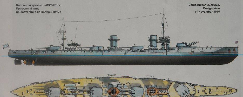 伊兹梅尔级战列舰图片