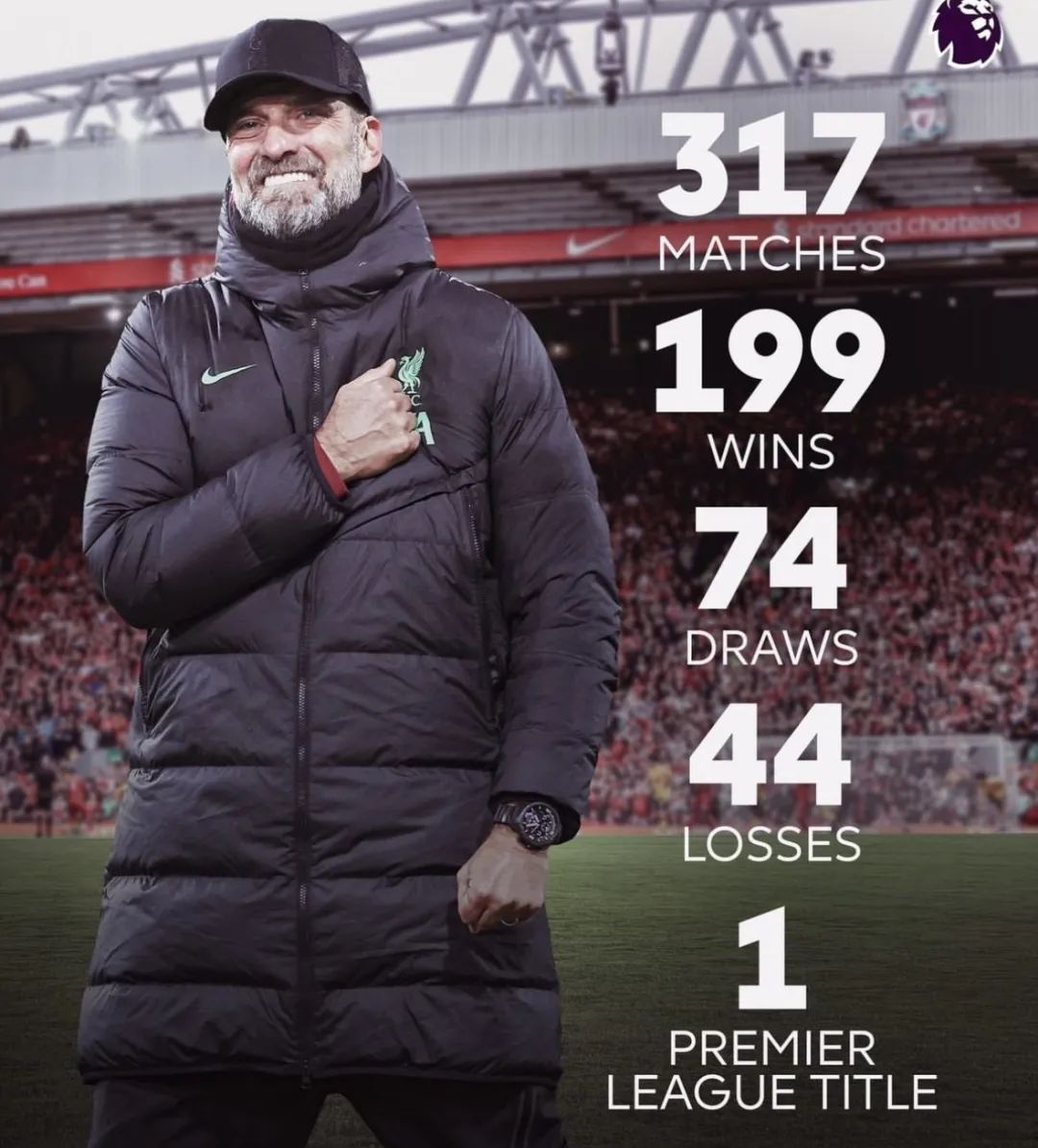 渣叔官宣!今夜难眠._kop_本赛季_利物浦