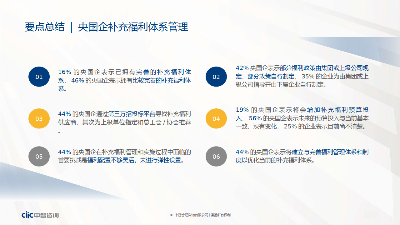 2022-2023年央國企補充福利策略和實踐調研報告-49頁