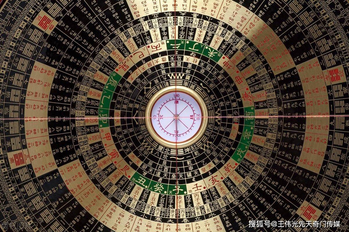 《先天奇门预测学》中级知识,《先天奇门命理风水》中级知识_易理