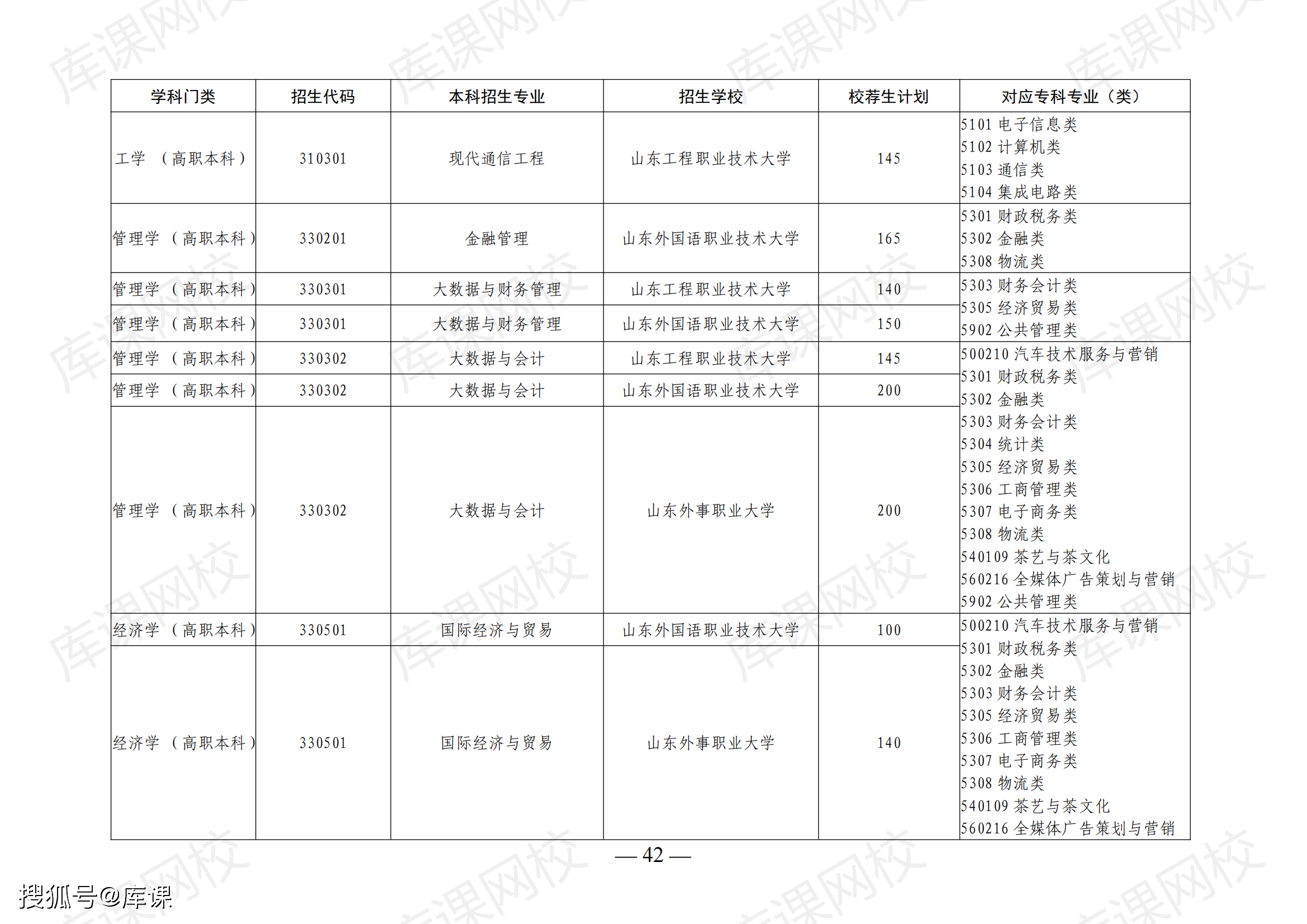 公辦學校招生17685人,比2023年增加了740人;民辦學校招生45005人,比