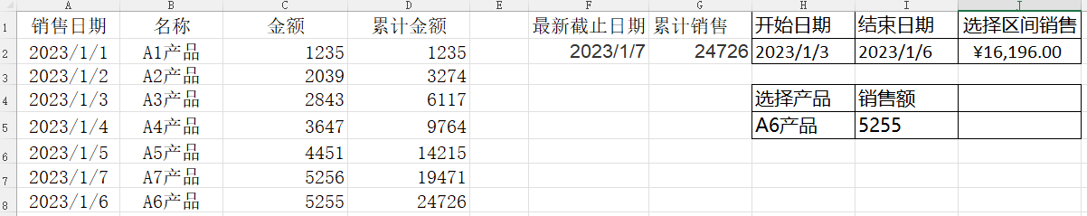 相關推薦:如何計算兩個日期間的工作日天數?超實用的5類日